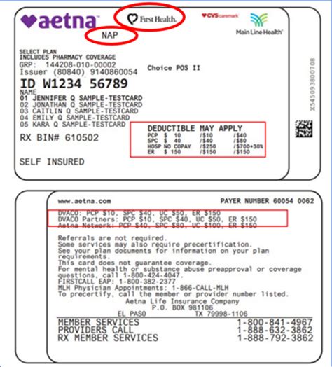 Aetna Innovation Health