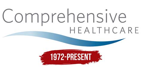 Comprehensive Healthcare Logo Meaning