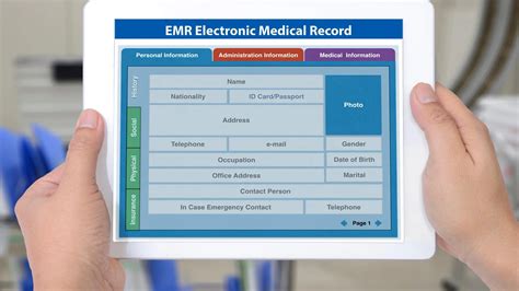 Electronic Medical Recours In Behavioral Health