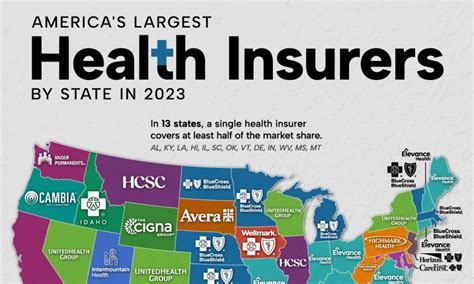 Federal Government Health Insurance Reddit