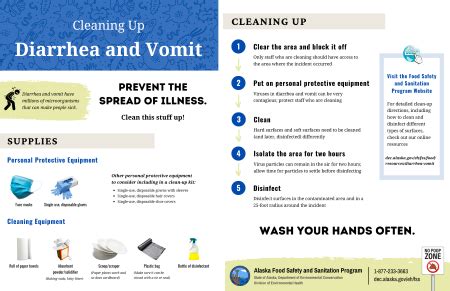 Health Rules On Cleaning Vomit