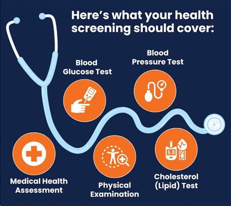 Health Screenings Via Surgrey