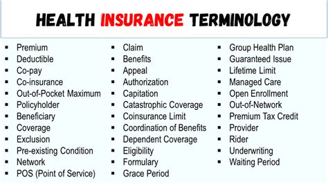 Healthcare Insurance Terminology Provider Vs Insurance