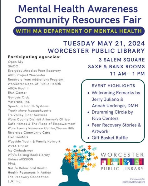 Massachusetts Dept Of Mental Health Internship