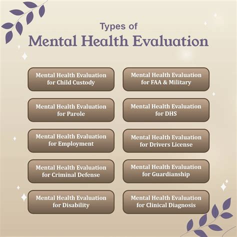 Mental Health Evaluation Lifepath
