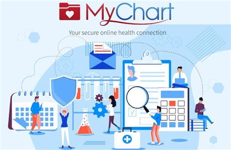 Mychart Corewell Health