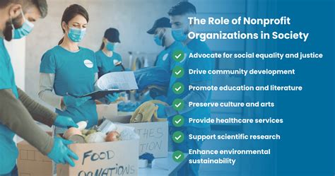 Nonprofit Organizations Promoting Health