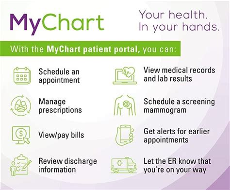 Powers Health Mychart
