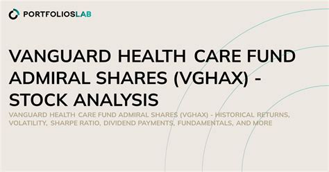 Vanguard Health Care Fund Admiral Shares